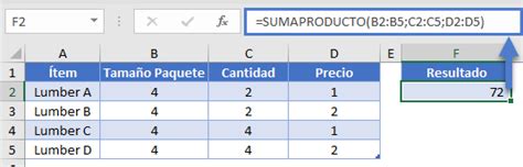 Sumaproducto C Mo Funciona Arrays Criterios Excel Y Google