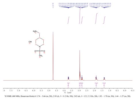 1 Methylsulfonyl Piperidin 4 Yl Methanamine Hydrochloride 851308 25 3