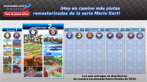 Mario Kart 8 Deluxe Recibirá Su Segundo Pack De Circuitos Extra En Agosto