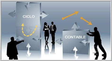 Ciclo Contable Sus Fases I Aseduco