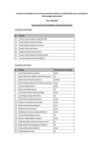 Lista provisória candidatos admitidos 2015 by IPO Porto Issuu