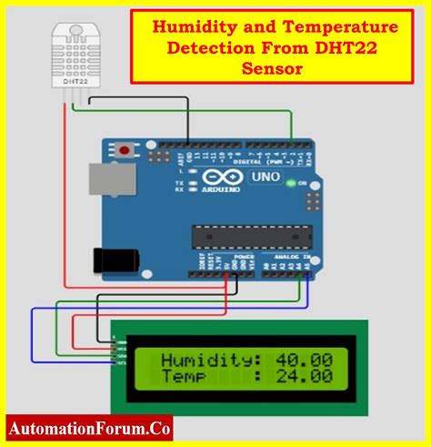 Dht Sensor Interface With Serial Lcd Interface Using Arduino Uno