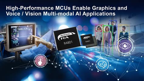 Renesas Delivers New RA8 MCU Group Targeting Graphic Display Solutions