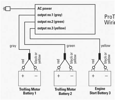 Minn Kota Onboard Battery Charger Wiring Diagram