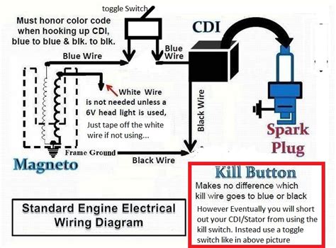 Wiring Diagram For Motorized Bicycle Wiring Digital And Schematic