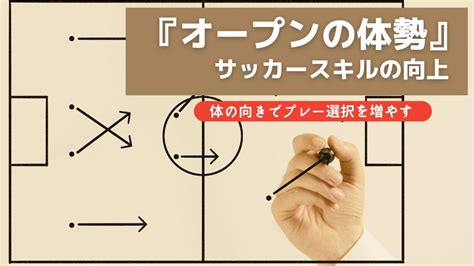 サッカー個人戦術講座【オープンの体勢】身体の向きでプレー選択を増やす Youtube