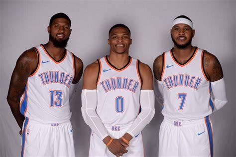 The Best 5 Jerseys In OKC Thunder History