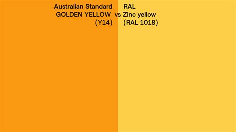 Australian Standard Golden Yellow Y14 Vs Ral Zinc Yellow Ral 1018