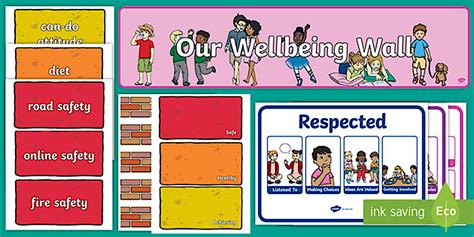 Editable Whole School Our Wellbeing Wall Display Pack