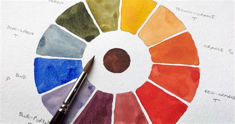 How To Make A Color Watercolor Wheel Watercolor Affair