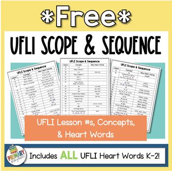 Free Ufli Scope And Sequence Printable Ufli Word Lists Ufli Heart