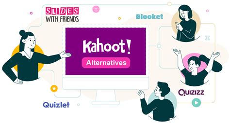 Fun Learning Games Like Kahoot Including Free Alternatives Roundup