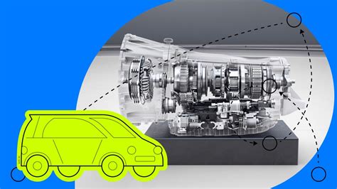 АКПП коробка автомат что такое автоматическая коробка передач как