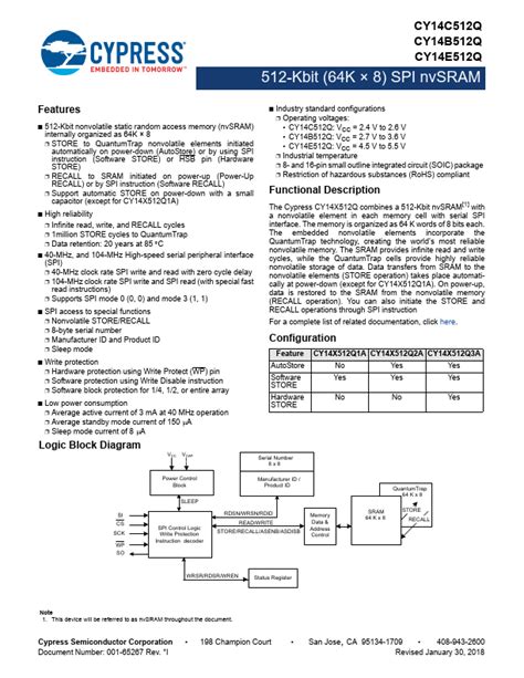 Cy C Q Nvsram Datasheet Distributor Stock And Best Price Cypress