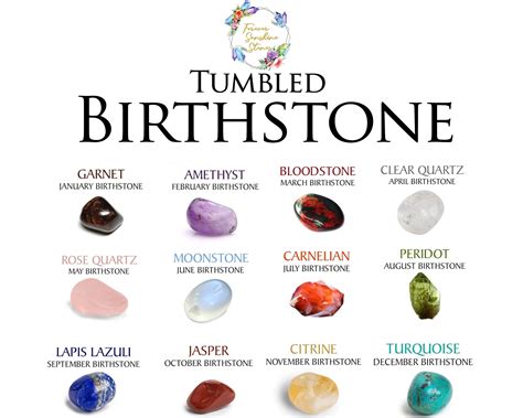 Birth Stones Birth Crystals Birth Tumble Stones Polished Etsy