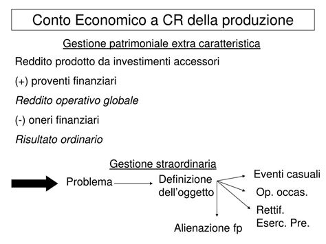 Ppt Il Modello Di Classificazione Analisi Economico Reddituale