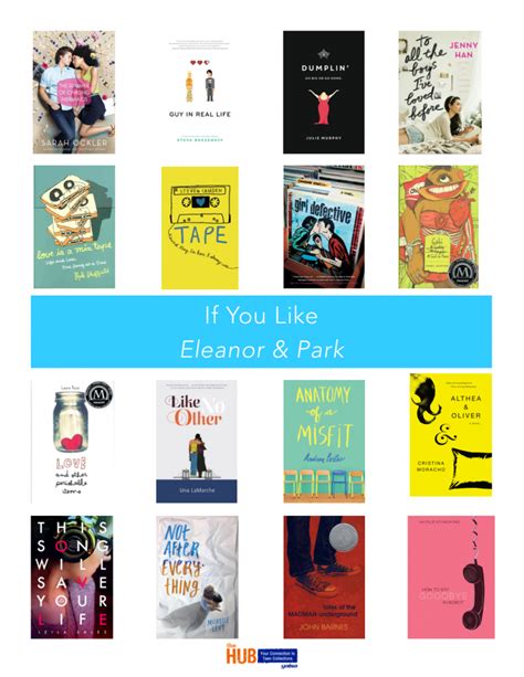 Eleanor And Park Book