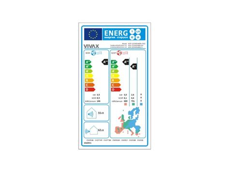 VIVAX ACP 12CH35AERI Inverter Cena Karakteristike Komentari BCGroup