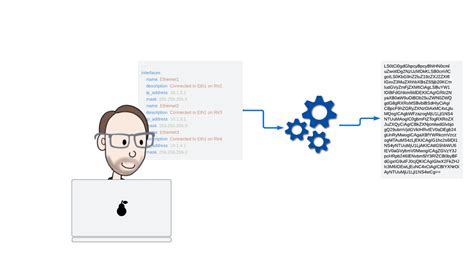 introduction  data formats wwt