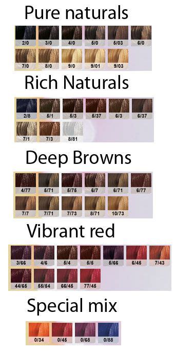 Wella Colour Touch Chart Blonde Hair Color Loreal