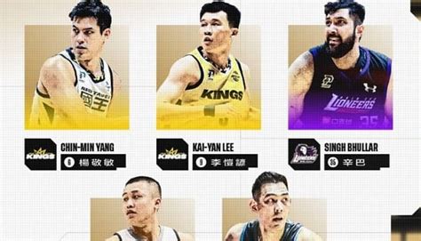 Basketball Top5 快訊plg年度mvp、最佳洋將、一、二隊名單出爐！各隊人人有獎