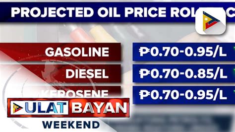 Presyo Ng Produktong Petrolyo Bababa Sa Papasok Na Linggo Youtube