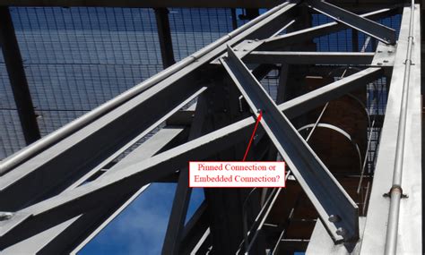 Rod Bracing Connections