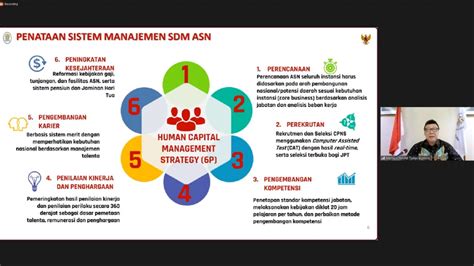 Kebijakan Mutasi Jpt Nasional Perluas Peluang Pengembangan Karir Asn