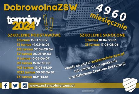 Terminy Szkolenia Podstawowego Do Dobrowolnej Zasadniczej S U By