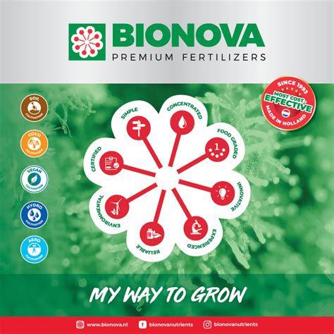 Bio Nova BIO Soilmix 50L Organische Grow Erde Substrat Leicht Vorge