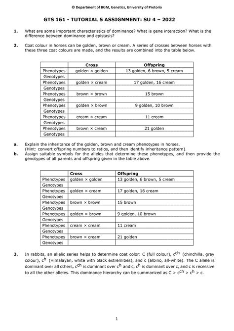 Tut 5 Assignment SU 4 2022 1 Department Of BGM Genetics