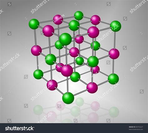 Sodium Chloride Molecule Diagram