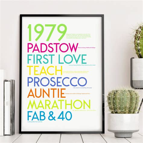 Personalised 40th Birthday Print Wordplay Design