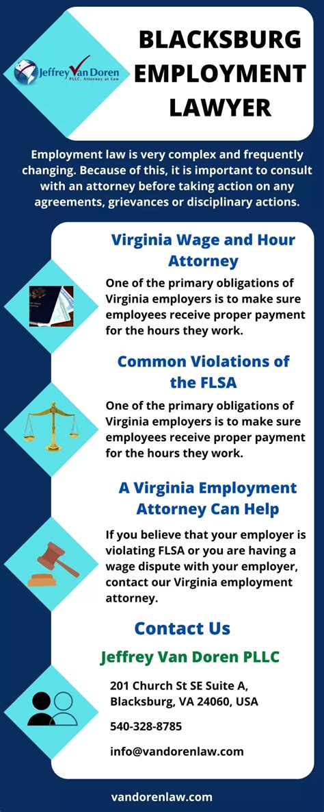 Ppt Blacksburg Employment Lawyer Powerpoint Presentation Free