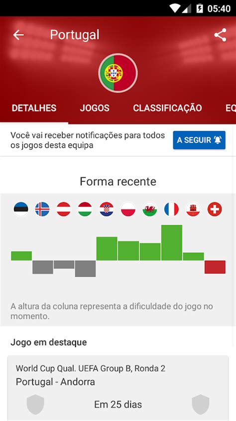 SofaScore Resultados ao Vivo Aplicações Android no Google Play