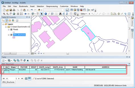 The Attribute Table Of The Gis Shapefile And The Values That It