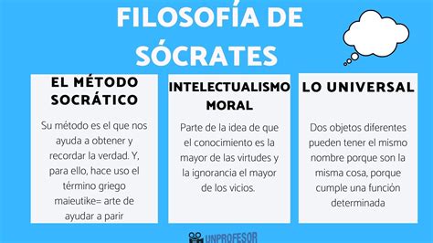 Filosof A De S Crates Resumen Con V Deos Para Estudiar