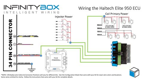 1955 Chevy Bel Air Ignition Switch Wiring Diagram Circuit Diagram