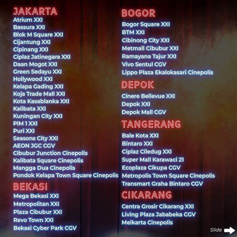 Mahakarya Pictures On Twitter Langsung Cek List Bioskop Pemutaran