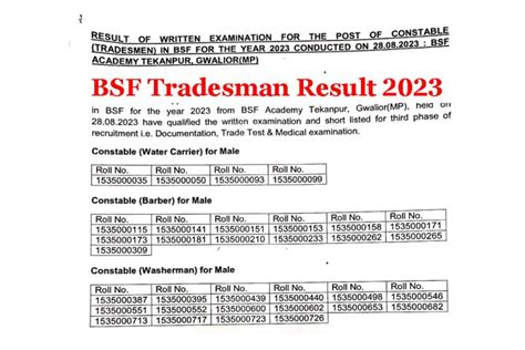 Bsf Tradesman Result Out Direct Link To Merit List Cut Off All