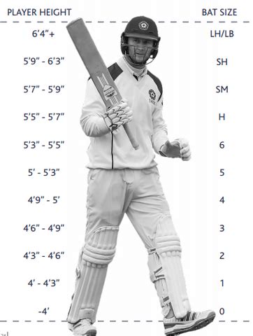 Size Guide - DGE Cricket