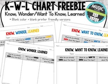 Kwl Charts Freebie Any Subject Distance Learning By Musicwithmrsbunge