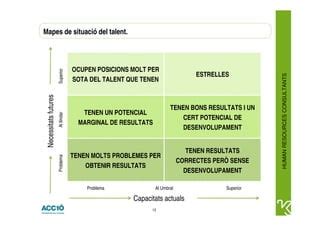 Presentacio Konsac Group Ppt