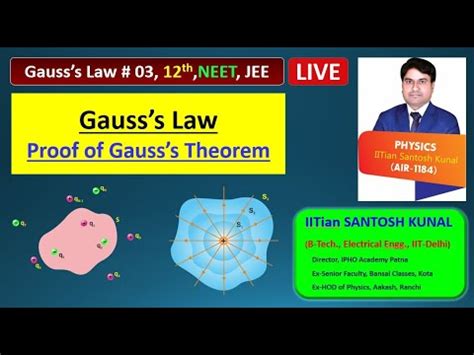 Gauss S Law Proof Of Gauss S Law Electric Flux From Gauss S Law