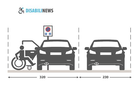 Parcheggio Per Disabili Normativa Vigente Disabilinews