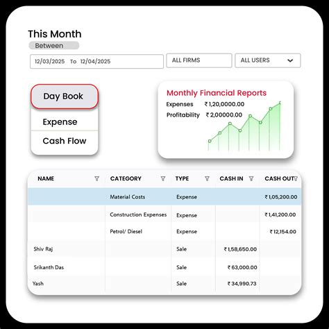 Cloud Based Accounting Software | Vyapar App