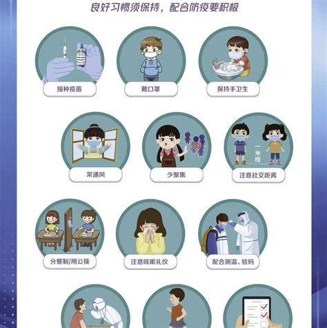 教育部校园疫情防控健康科普系列挂图来了！附学生学习生活健康指南 学校必备深圳师者情怀 2022 05 14 13 28 规定 口罩 防控