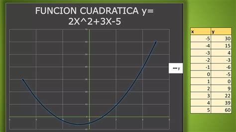 Tipos De Funciones 122 Ppt