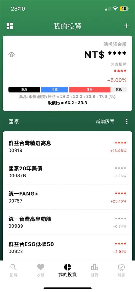 靠這個app看自己買的etf究竟投資了哪些個股（包含美股！） 理財板 Dcard