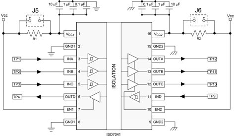 Iso7041dbqevmアイソレータ評価モジュール（evm） Ti Mouser